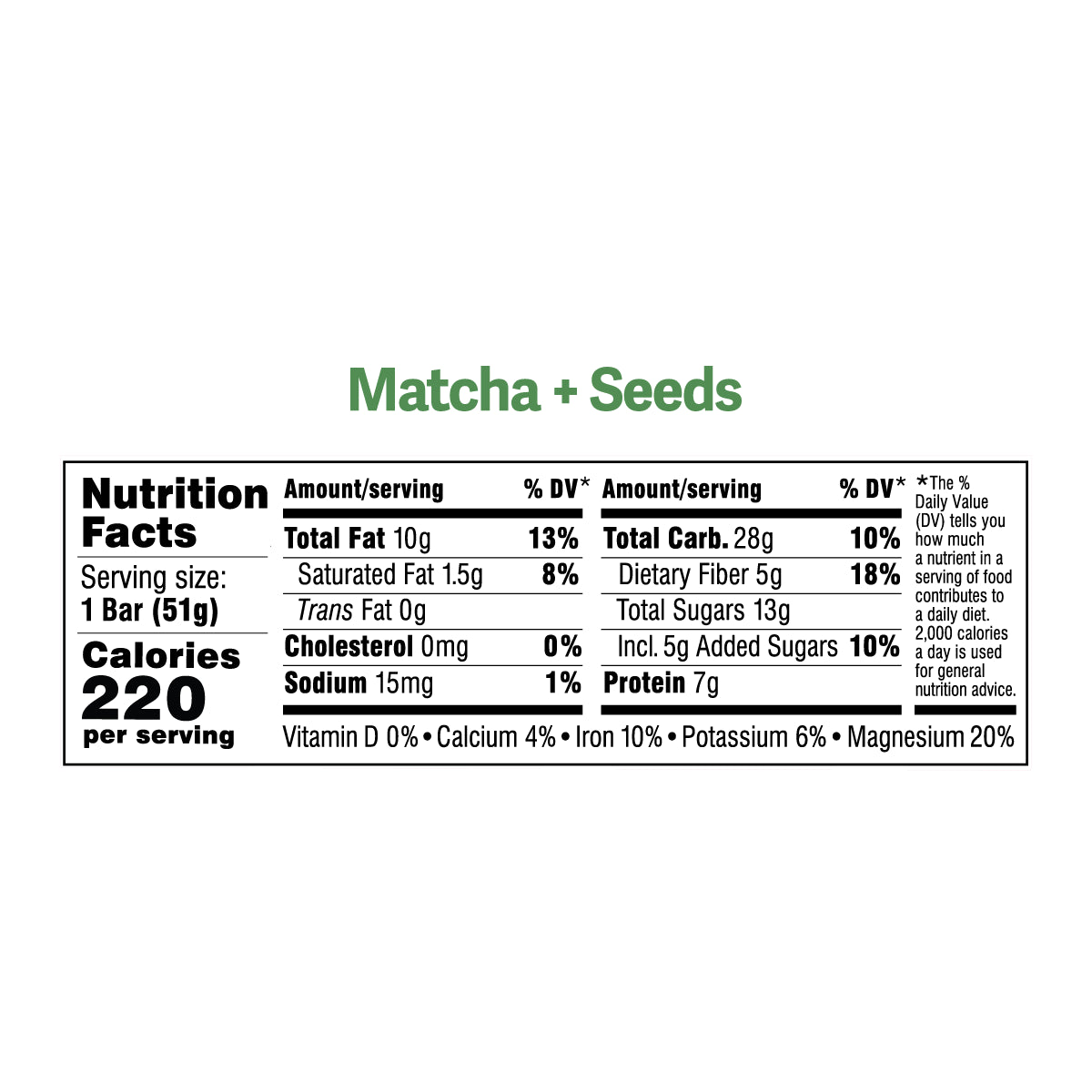 Matcha + Seeds